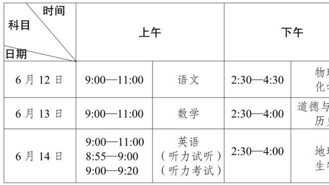 世界足球先生得分排名：丁丁第四，罗德里第六，曼城6人前十