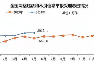 C罗、梅西谁更强？朴智星：世界杯冠军给出答案了