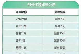 罗马诺：富安健洋近期会续约，枪手收到合适报价就会放拉姆斯代尔