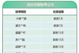 迪巴拉被推倒主裁没吹犯规，穆帅情绪激动冲到场边与裁判对线染黄